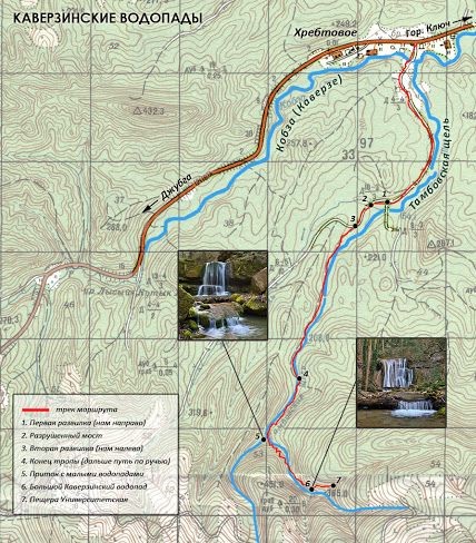 Координаты для навигатора: водопады, парковка, съезд с трассы